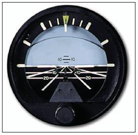 Attitude indicator